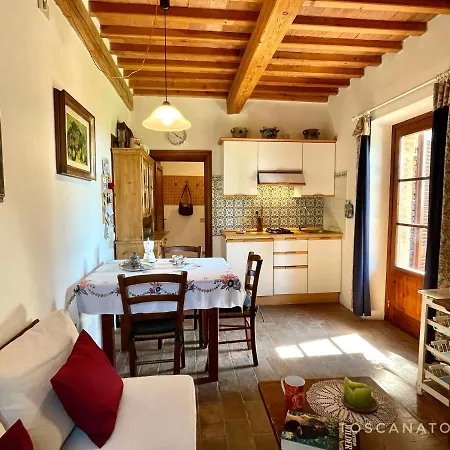 Podere Morena With Sea View, Private Garden, By Toscanatour Luca Lejlighed *