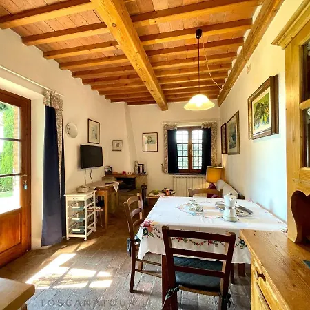 Podere Morena With Sea View, Private Garden, By Toscanatour Luca 公寓 *